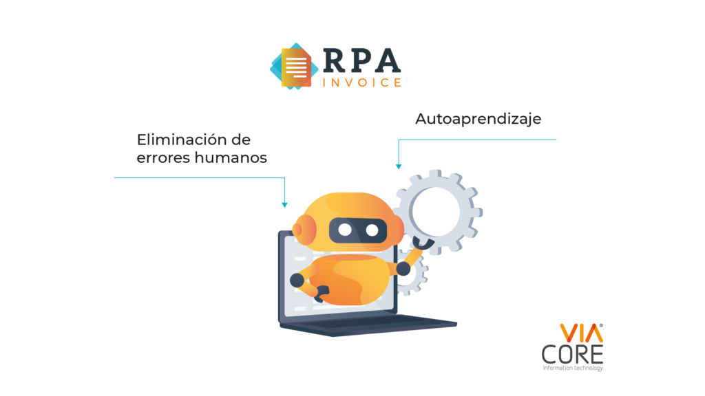 Automatización de Facturas